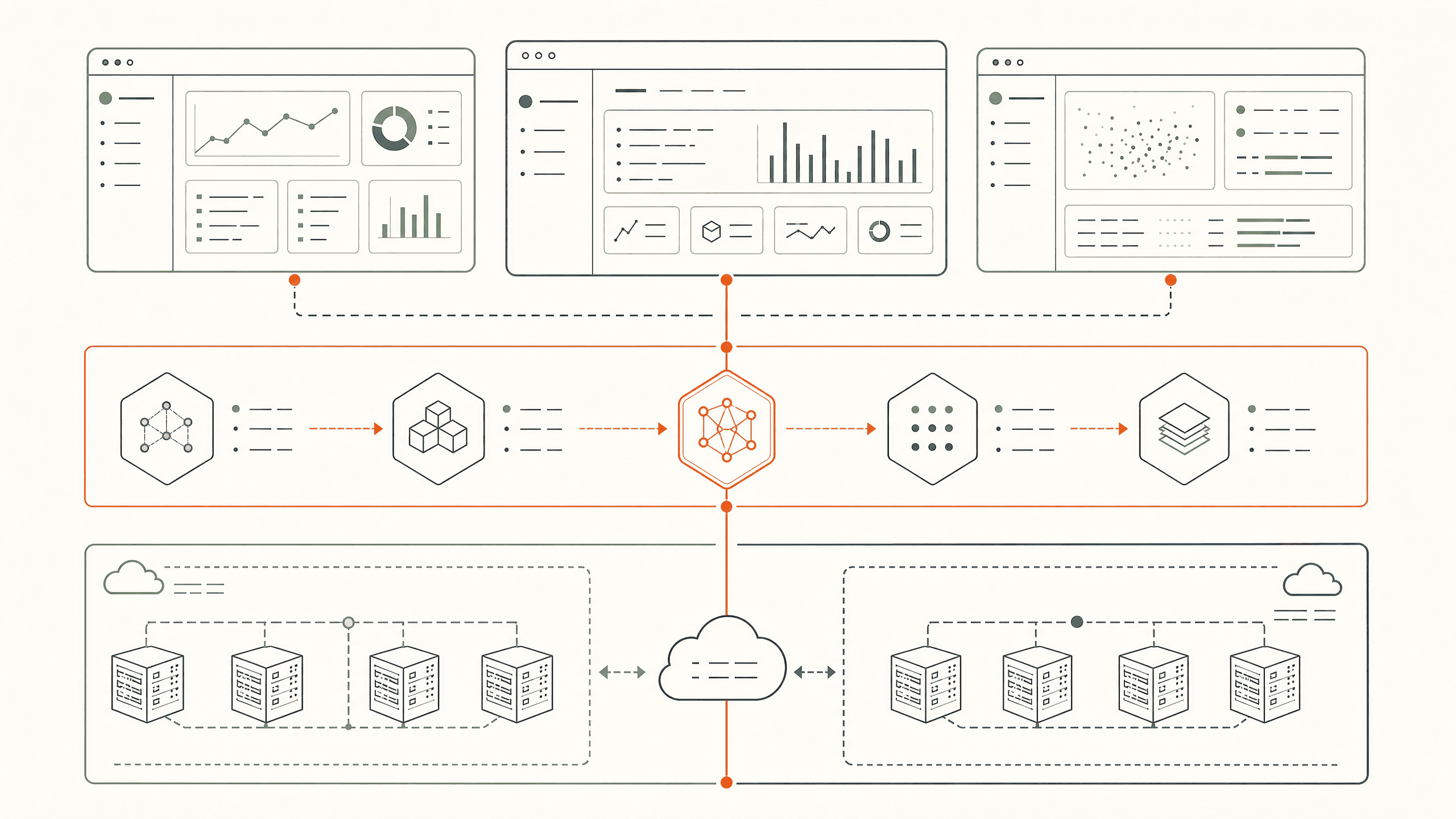 Team collaboration - system integration